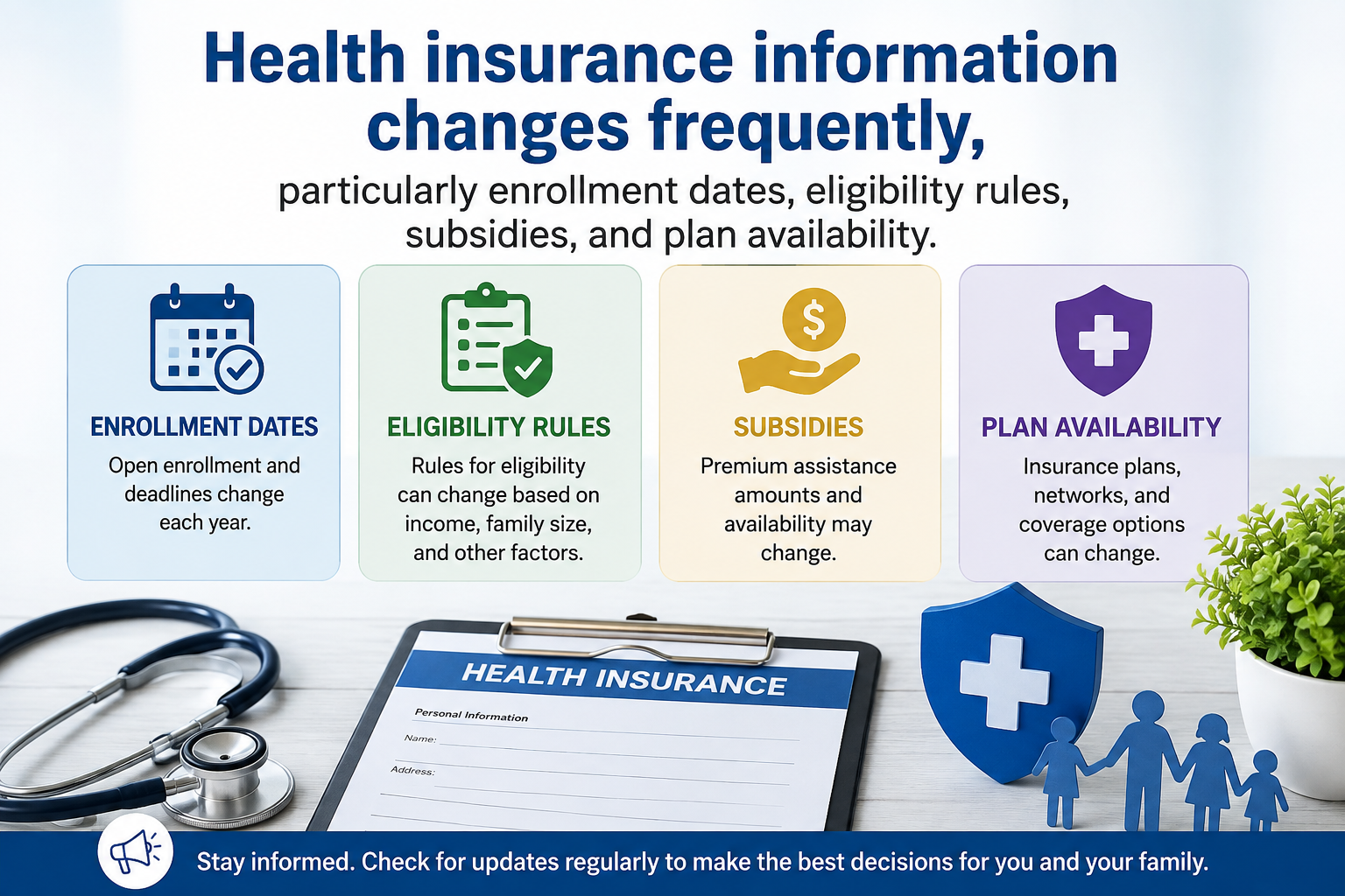 Health insurance plans