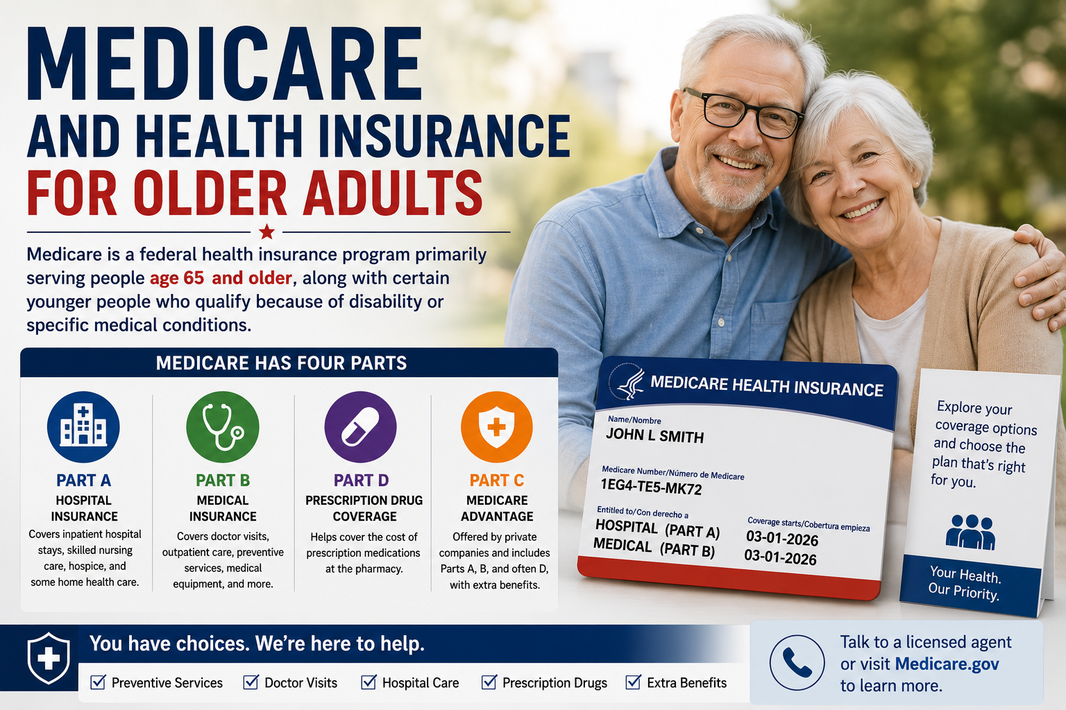 Health Insurance Plans