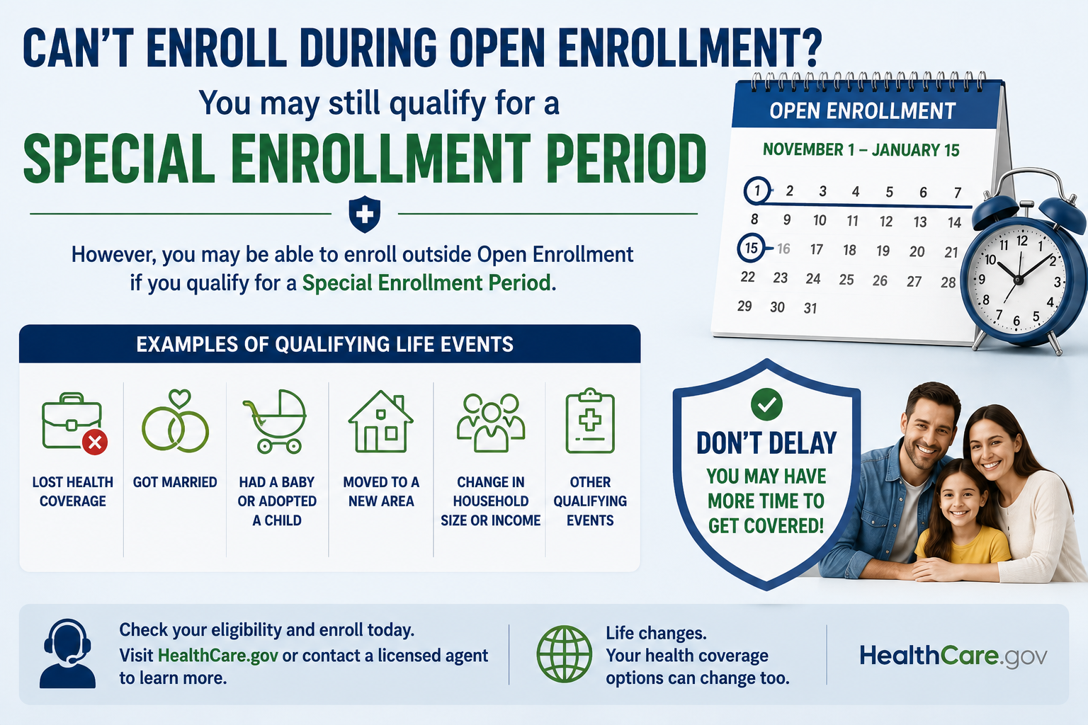 Marketplace Health Insurance Plans