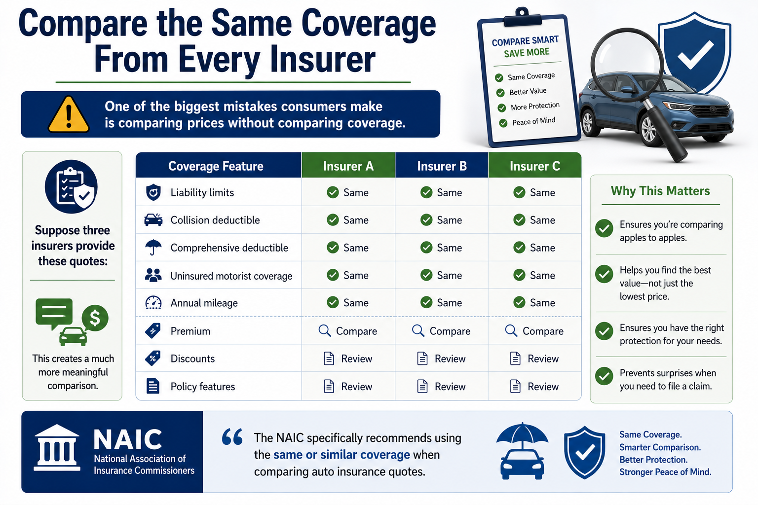 Finding cheap car insurance in the USA can be challenging for young drivers.