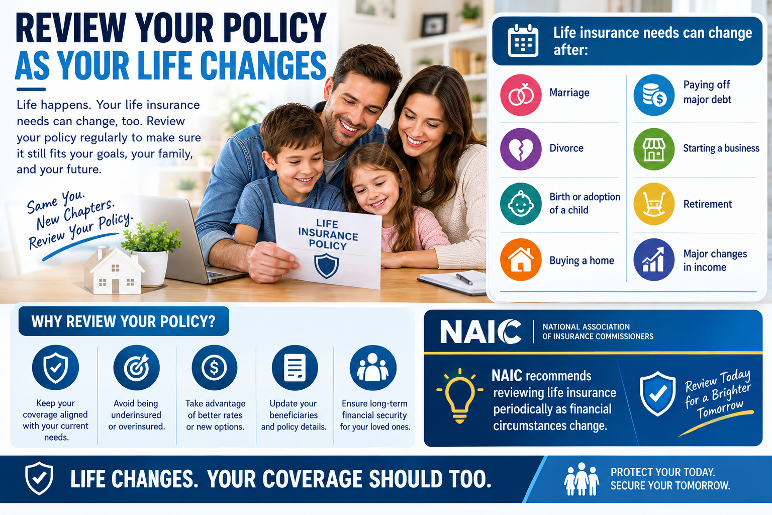 Your Policy as Your Life Changes Life insurance